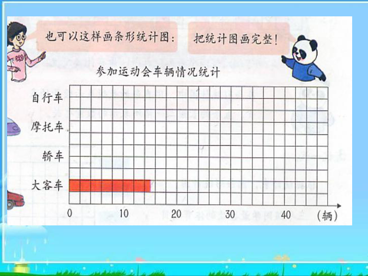 沪教版数学三年级下册《运动会上的小统计—统计图》课件