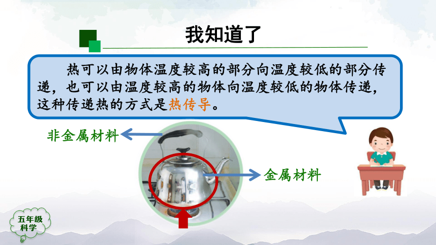 人教鄂教版(2017秋)科学五上 第一单元 烧水过程中的热传递 单.