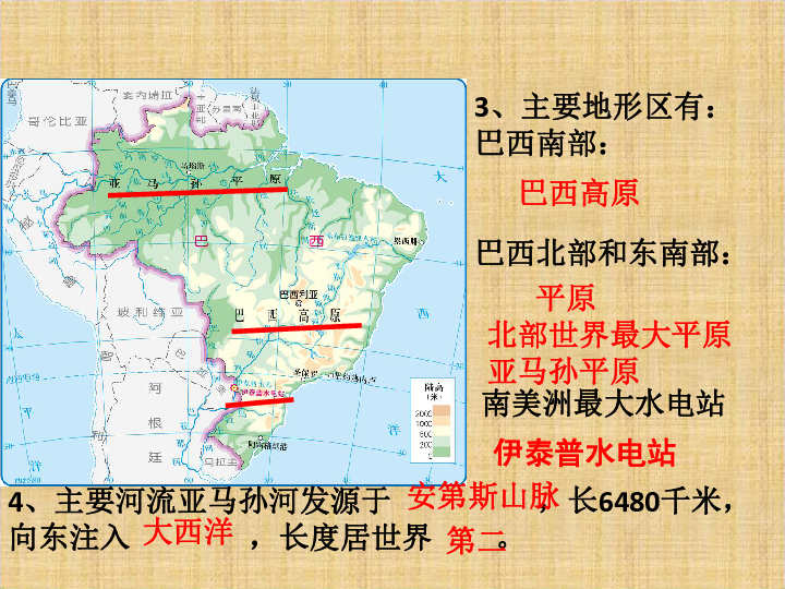 中图版八年级下册地理 7.4巴西 (17张ppt课件)