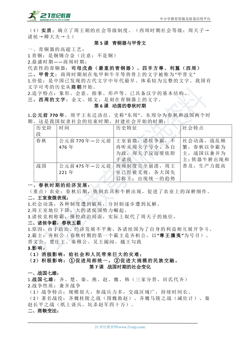 统编版七年级历史上册必背提纲