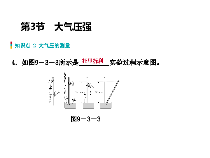 八年级物理第9章:第3节 大气压强 (共23张ppt)