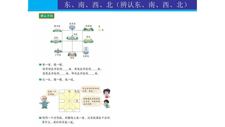 图形与几何部分教材分析培训课件数学二年级下册北师大版共37张ppt