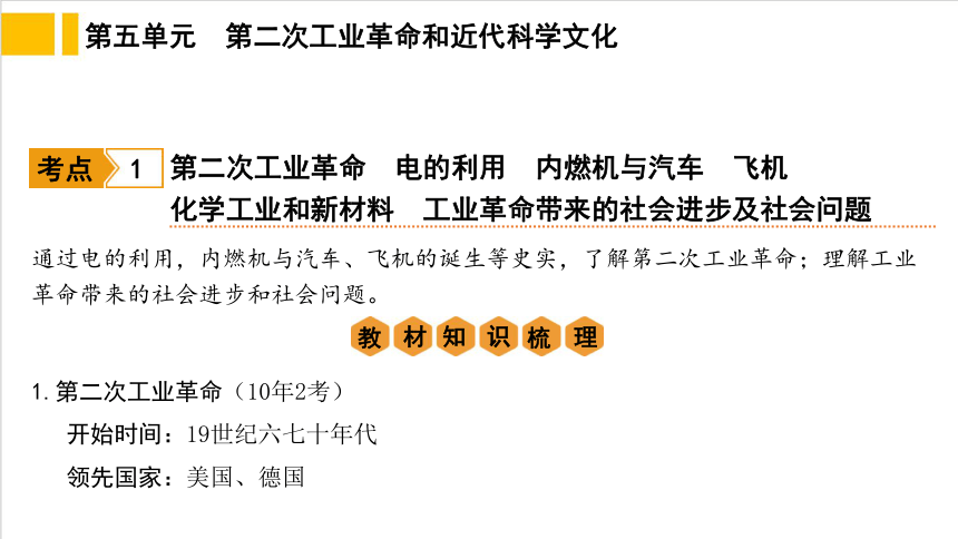 2021年河北中考历史第一轮复习世界近代史第五单元第二次工业革命和