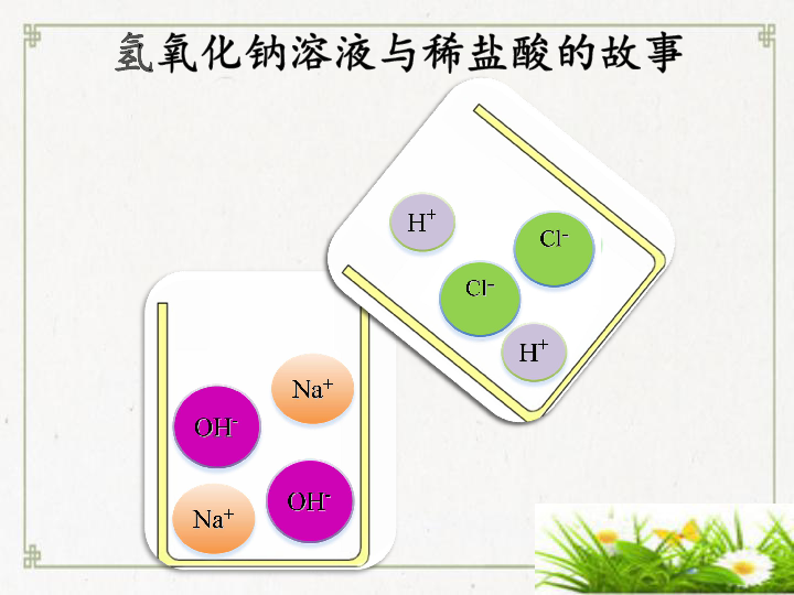 第四节 酸碱中和反应 课件(20张ppt)