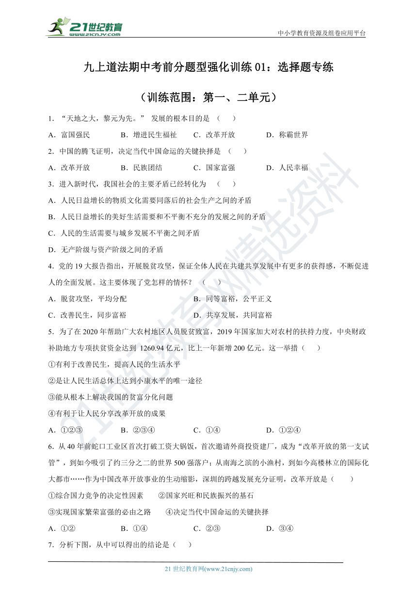 九上道法期中考前分题型强化训练01选择题专练word版含答案及解析