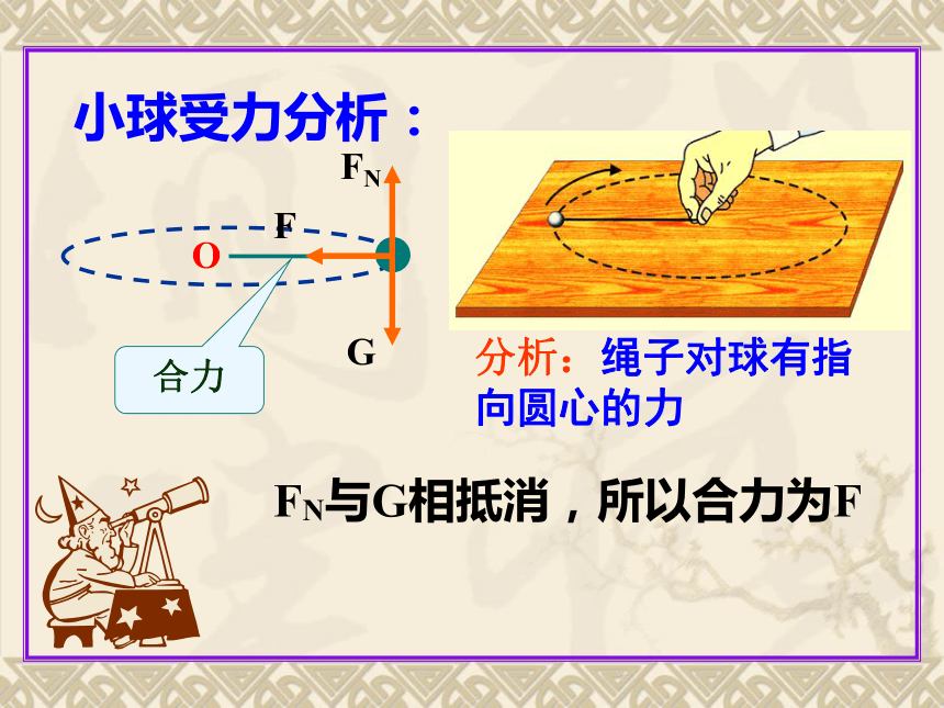 鲁科版必修2第4章匀速圆周运动第2节向心力与向心加速度课件46张ppt