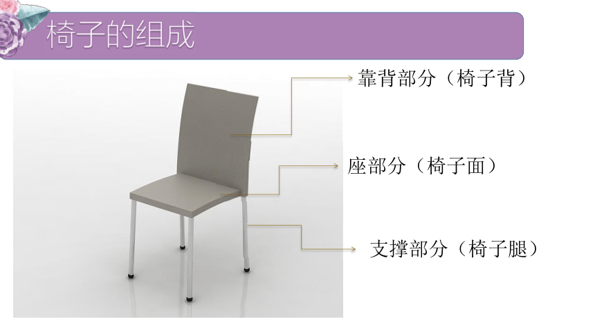 8椅子造型设计课件21张ppt