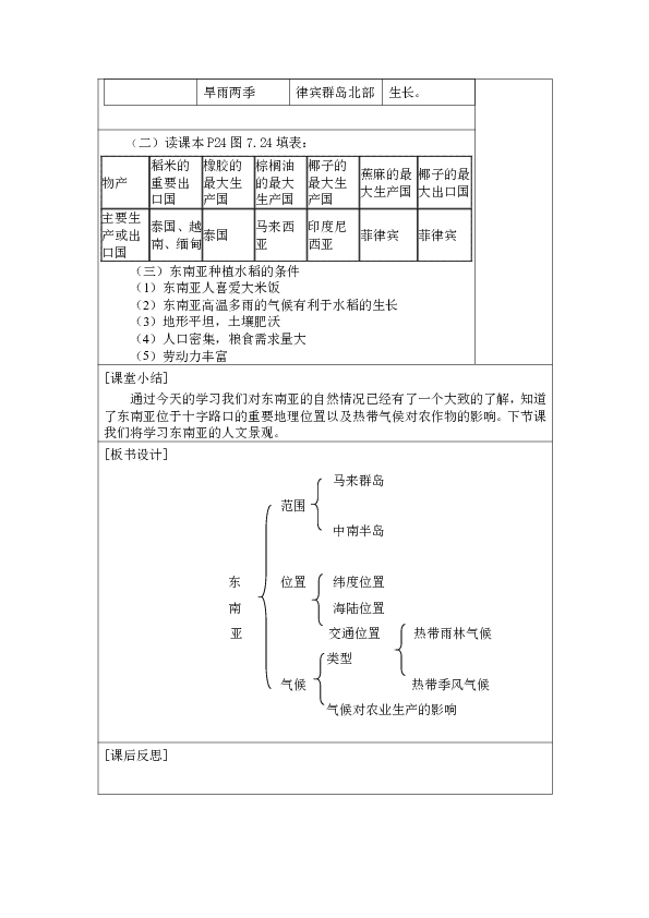 2东南亚 教案(表格式)