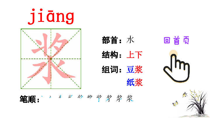 14刷子李生字解析课件17张ppt