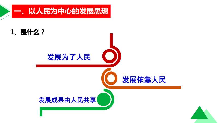 3.1坚持新发展理念 课件(27张ppt)(含内嵌三个视频素材)