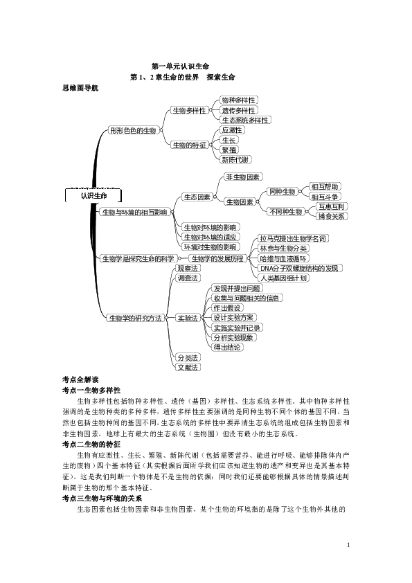 七年级生物学上,下册思维导图和知识点