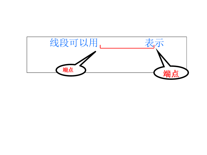 人教版小学二年级数学上 1 认识线段和量画线段 (共22