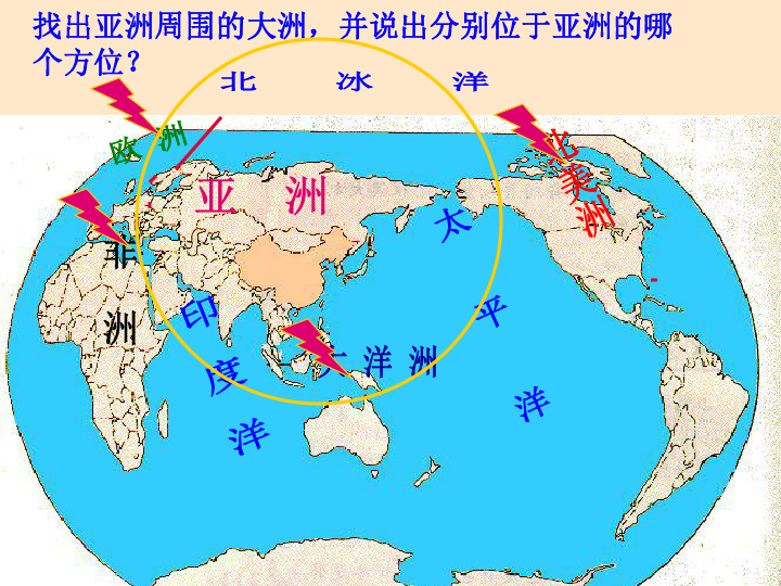 1世界第一大洲课件(共41张ppt)