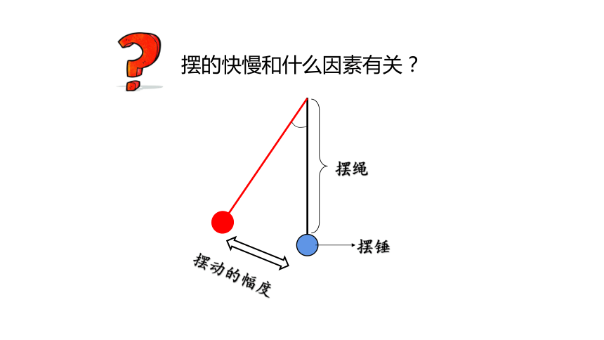 教科版2017秋五年级上册35摆的快慢课件16张ppt