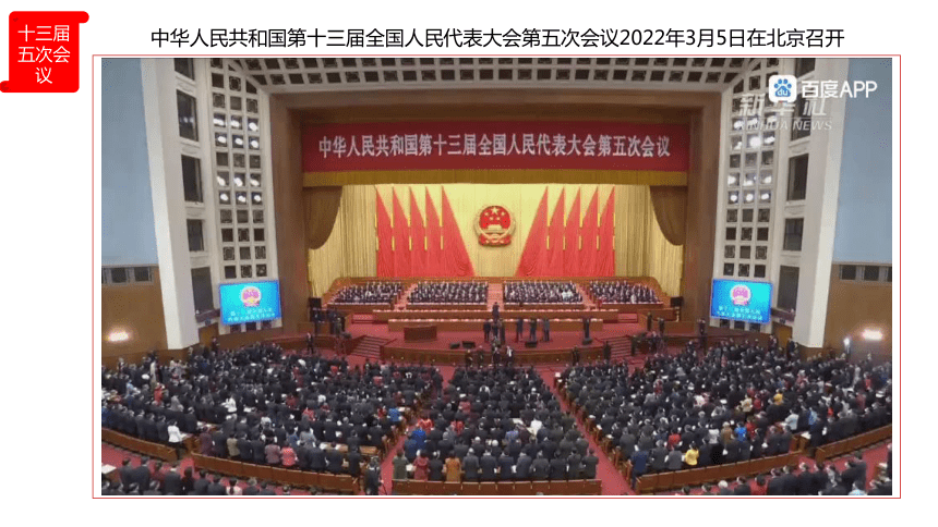 51人民代表大会我国的国家权力机关课件20212022学年高中政治统编版