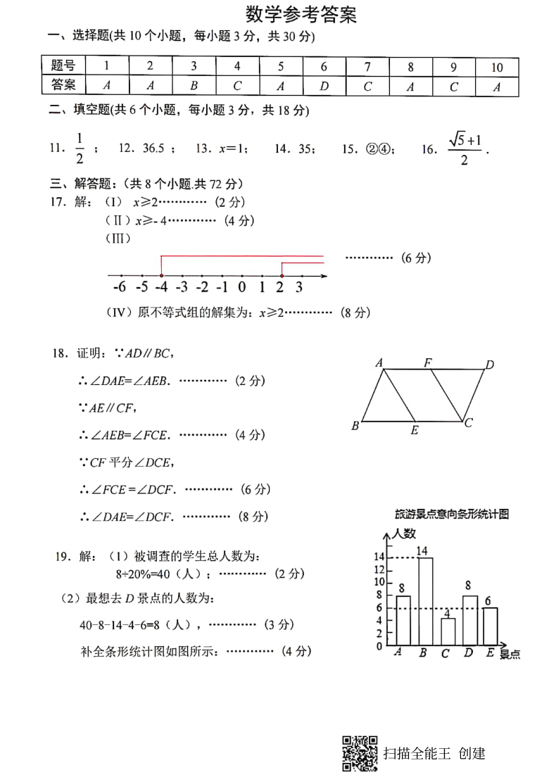 湖北省武汉市2021年中考数学模拟预测试卷pdf版含答案