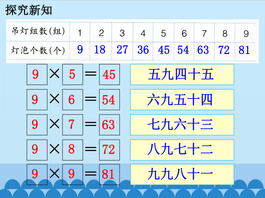 5 7,8,9的乘法口诀 课件(13张ppt)