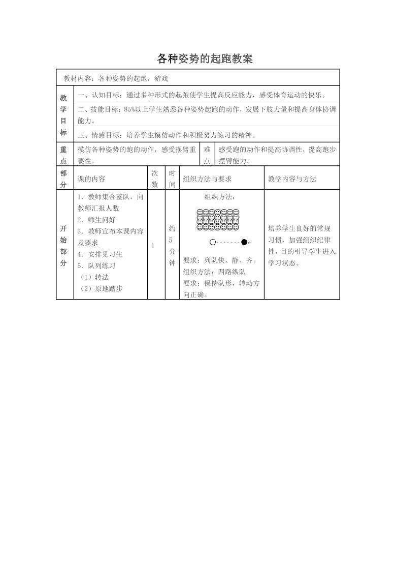 怎么写体育教案_羽毛球教案体育教案_幼儿园大班体育教案《投沙袋》教案