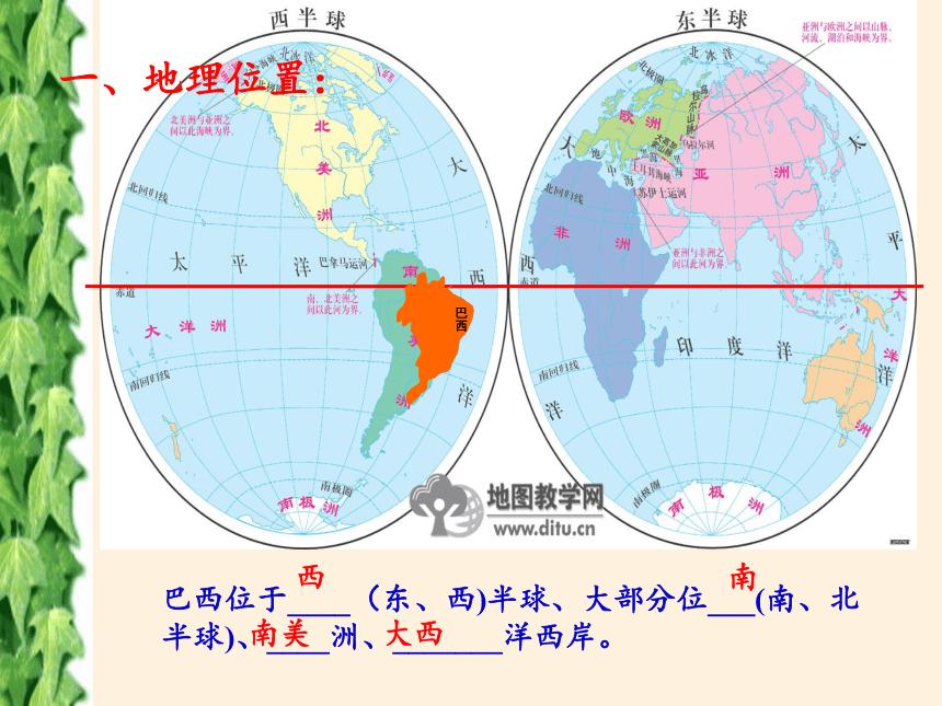 20202021学年人教版七年级地理下册教学课件92巴西17张ppt