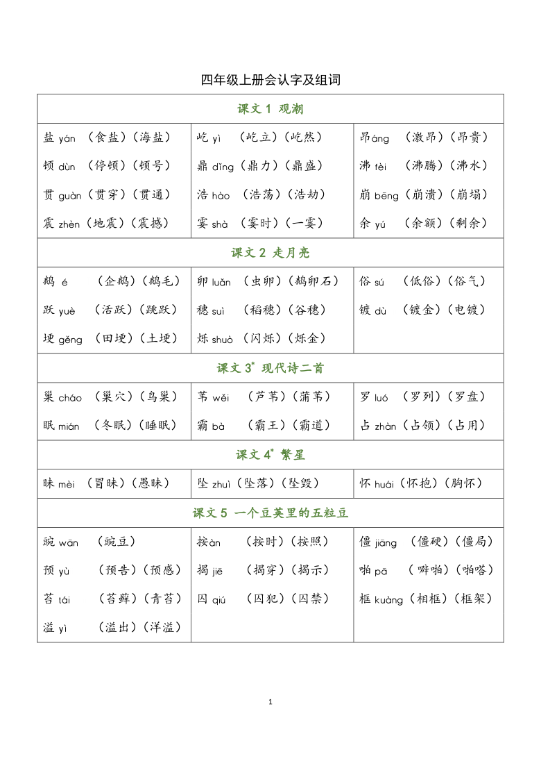 统编版四年级语文上册全册会认字及组词 (pdf版 共8页