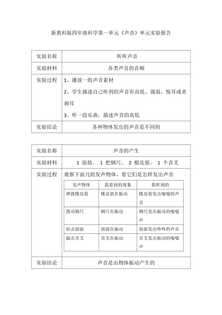 新教科版四上声音单元实验报告pdf版