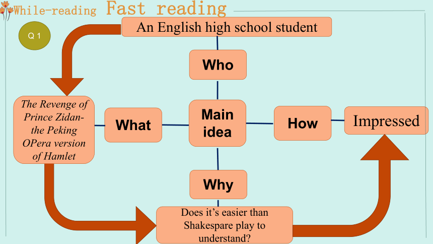 2019 Unit4 Stage And Screen When Hamlet Meets Peking Opera 15 2019-unit4-stage-and-screen-when-hamlet-meets-peking-opera-15