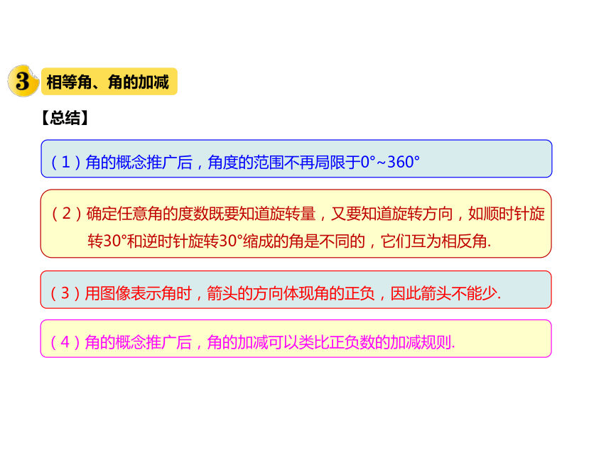 1.1 任意角-课件(16