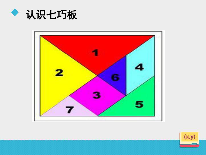 二年级下册数学课件活动课认识七巧板冀教版共14张ppt