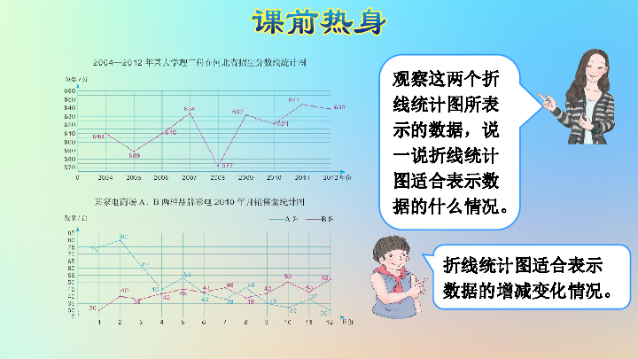 人教版五下数学统计与概率折线统计图共25张ppt