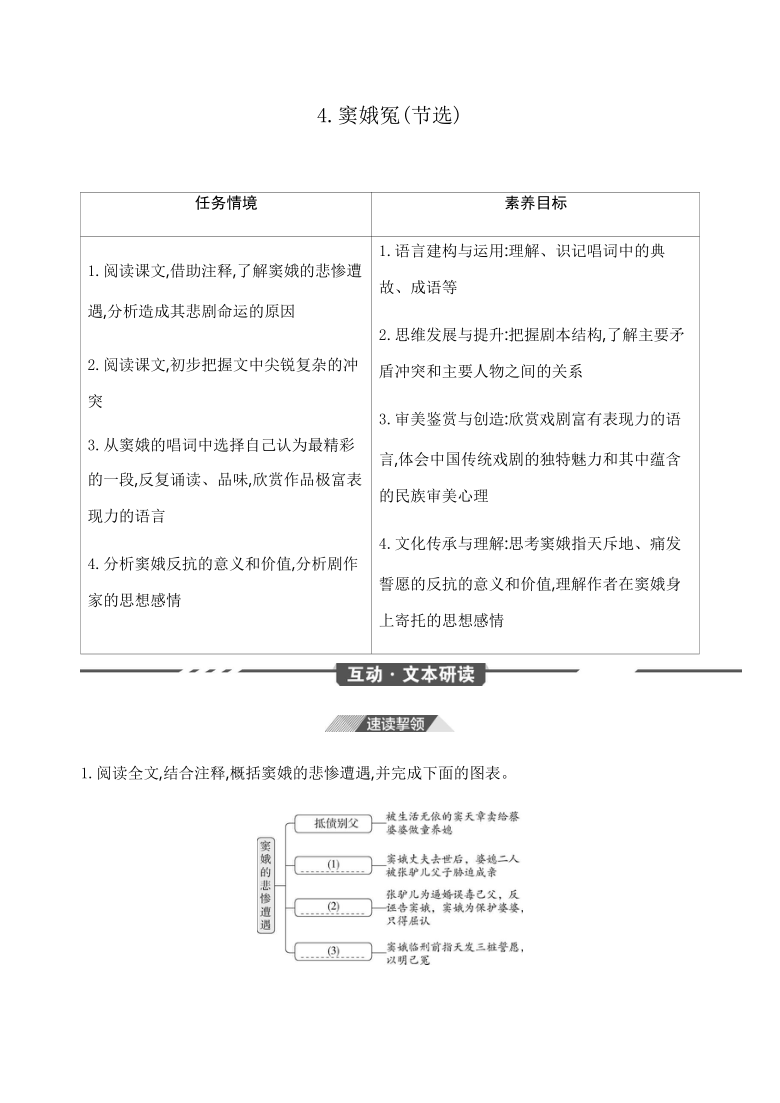 窦娥冤(节选) 教学案——2020-2021学年高中语文部编版(2019)必修下册