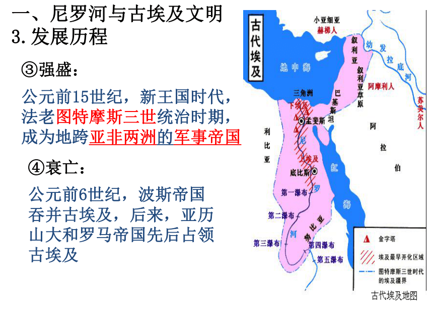 第1课古代埃及课件共27张ppt