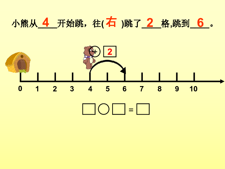 沪教版一年级上27看数射线做加减法课件13张ppt