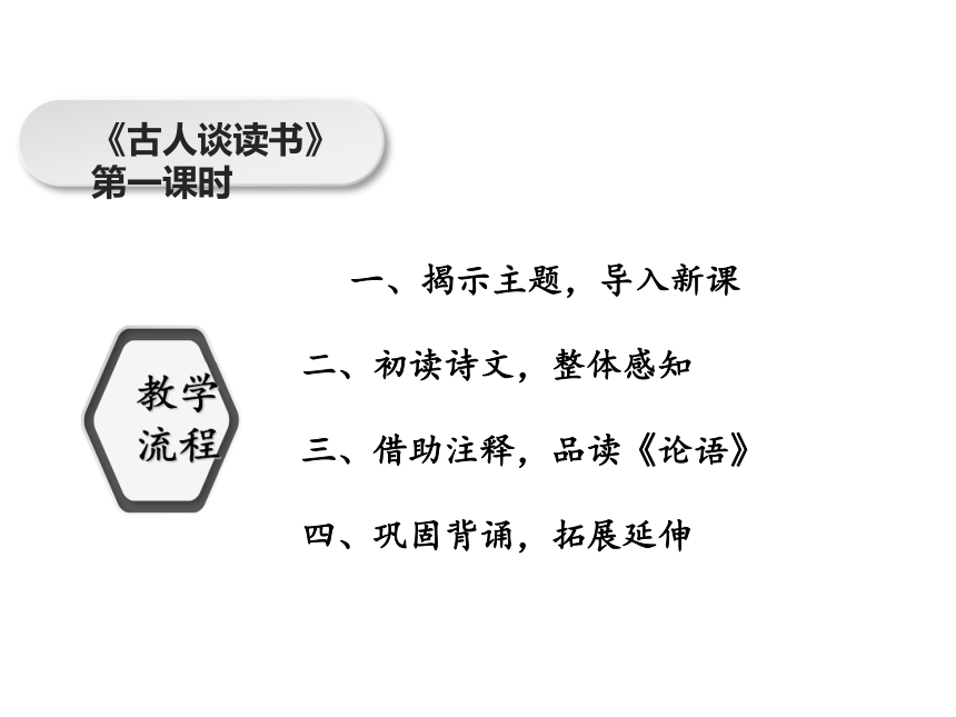 25古人谈读书课件19张