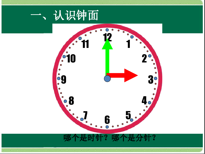 数学一年级上人教版7认识钟表课件共29张ppt