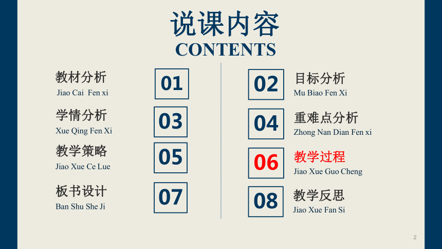 第一章综合学习活动说课课件28ppt20212022学年高中通用技术粤科版