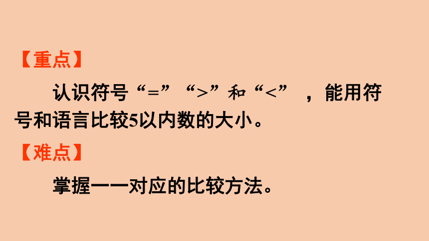 西师大版数学一年级上册15的认识与书写课件22张ppt