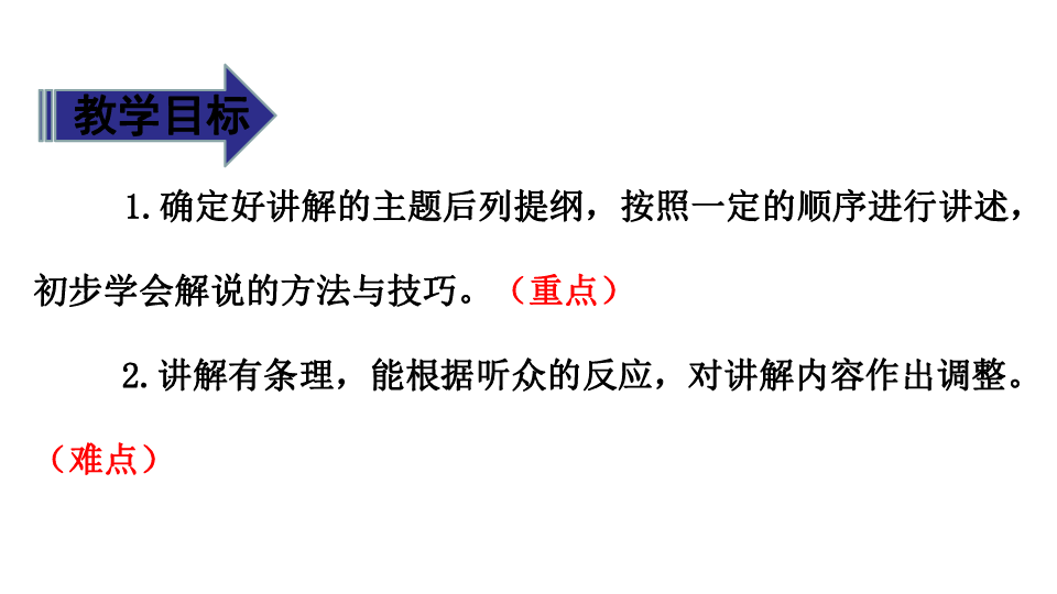 统编版五年级下册语文-第七单元 口语交际:我是小小讲解员 课件 (共14