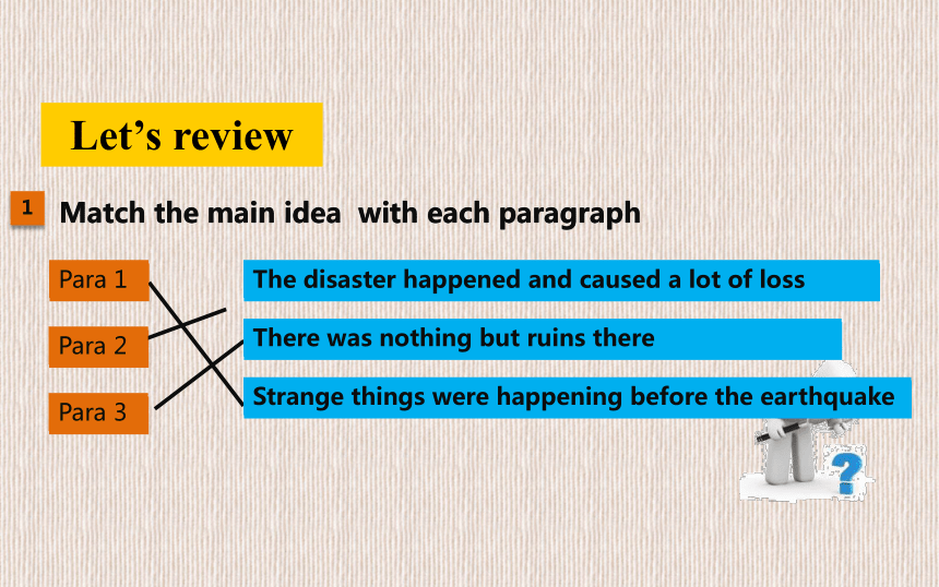2019 Unit4 Natural Disasters Reading A Night The Earth Didn t 2019-unit4-natural-disasters-reading-a-night-the-earth-didn-t