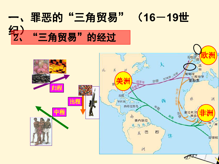 初中 历史 人教版(新课程标准) 九年级上册 第五单元 殖民扩张与殖民