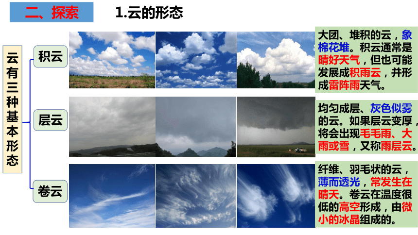 教科版2017秋三年级上册科学36观察云课件17张ppt