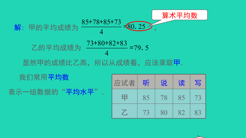 新人教版八年级数学下册2011平均数第1课时平均数和加权平均数教学