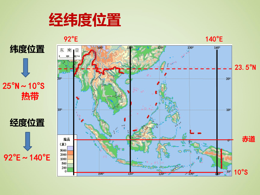 第二节 东南亚        新区二中第二节 东南亚新区二中 找一找:在地图