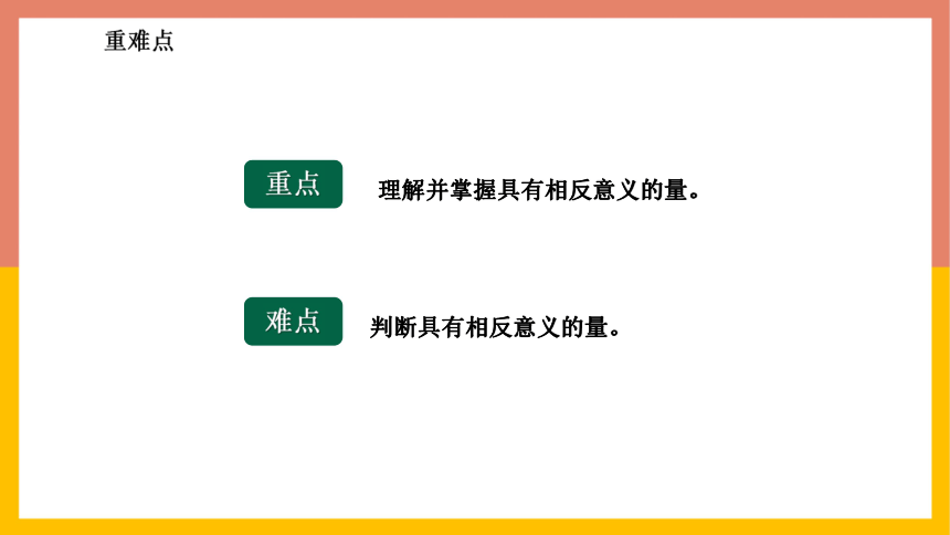 七年级数学上册冀教版111相反意义的量课件共19张ppt