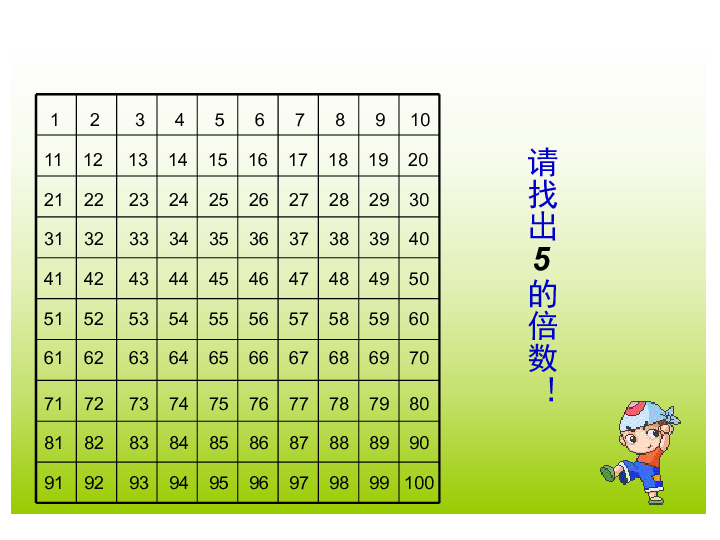 数学五年级上北师大版《2和5的倍数的特征》 课件 (共16张ppt)