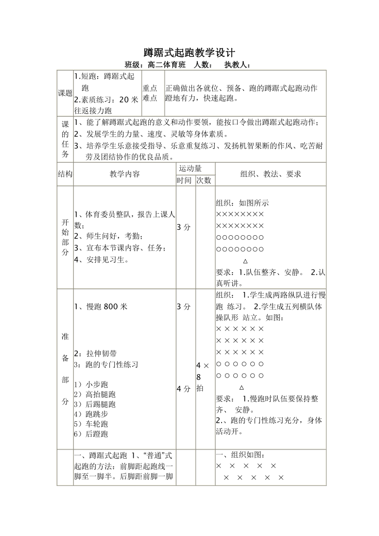 短跑:蹲踞式起跑?2.素质练习:20米往返接力跑重点