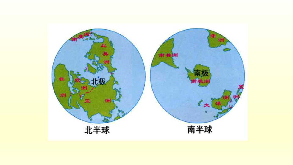 阅读书本"三分陆 七分海"内容思考: 2,读"南北半球的海陆分布"图,从