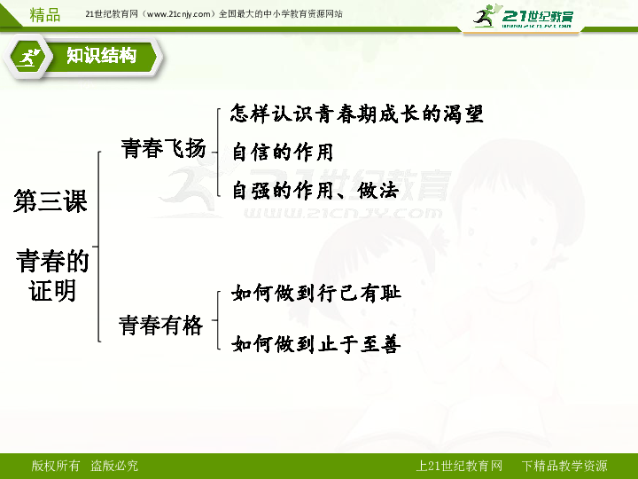 人教版道德与法治七下期末复习课件 第三课 青春的证明(知识梳理 实战