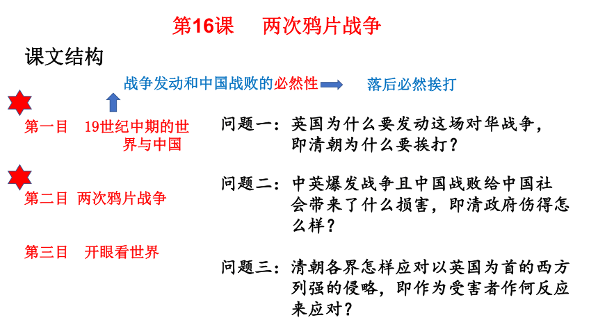 高中历史统编版第五单元导言及16鸦片战争课件18张ppt