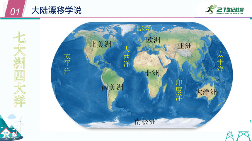 62海陆的变迁第1课时课件23张ppt