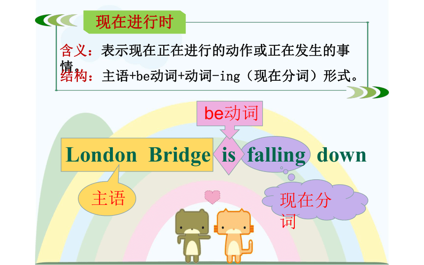 falling downmy fair lady 现在进行时含义:表示现在正在进行的动作或